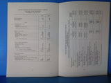 Duluth Missabe and Iron Range Railway Company Annual Report 1960 December