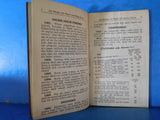 Rules for the Operation & Supervision of Air Brake Train Air Signal / Steam heat