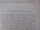Electric Railway in Theory and practice by Crosby & Bell  Second edition 1893 HC