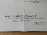 Chart of the O&LC Railway