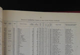List of Merchant Vessels of the United States 1916, Forty-Eighth Annual