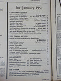 Railroad Model Craftsman Magazine 1957 January RMC Scenery HO Layouts Cars