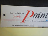 EMD Pointers 1965 April 27 Cylinder head identification