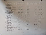 Directory of Rural and Specialized Transit Operators 3 volumes Soft Cover 3 hole
