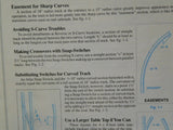 Beginners Guide to HO Model Railroading Atlas Level 1 Soft Cover Copyright 1192