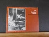 Southern Railway Company Statistical Report 1981 Supplement to annual report