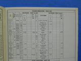 Burlington Northern employee timetable #2 1970 Omaha Region BN ETT