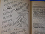 Metallurgy of Cast Iron by Thomas West 16th edition 1907