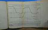 Report Select Committee Transportation Routes to Seaboard 1881 Canals rails wate