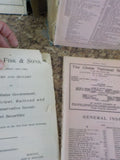 Poor's Manual of Railroads 1915 Maps History rolling stock more  Damage