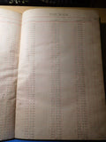 Boston & Albany Railroad Time Book 1901 January to 1902 August B&A OVERSIZE