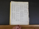 Freight Station Accounting Code Directory 1969 Edition