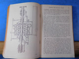 ICS Power and Rotary Pumps #2444 edition 1 1934  International Correspondence Sc