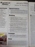 Railroad Model Craftsman Magazine 2006 January RMC Build working marker lamps In