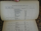 Philadelphia and Reading Railroad Co annual report 1861 November President Manag