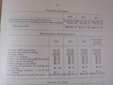 Mines and Metallurgical Works of Ontario in 1933 Bulletin No. 94