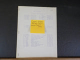 Central Vermont Railway System Annual Report 1950 stapled