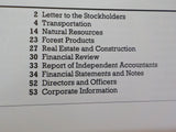 Santa Fe Industries Inc Annual Report 1981 Transportation Financials Forest Prod
