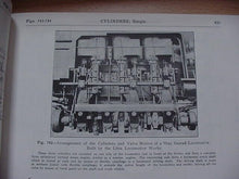 Train Shed Cyclopedia #87 Frames Cylinders Valve Gears 1919 Part 5