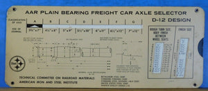 AAR Plain Bearing Freight Car Axle Selector D-11 & D-12 Design 1970