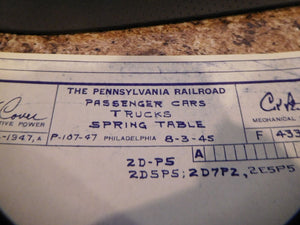 Blueprint Pennsylvania Railroad - Passenger Cars, Trucks, Spring Table