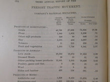 Nebraska Board Of Transportation 3rd Annual Report 1889 June