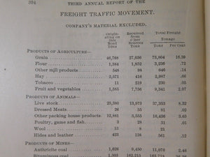 Nebraska Board Of Transportation 3rd Annual Report 1889 June