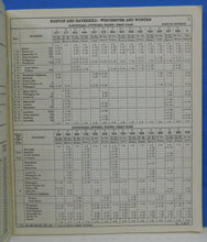 Boston & Maine employee timetable #2 1963 B&M ETT